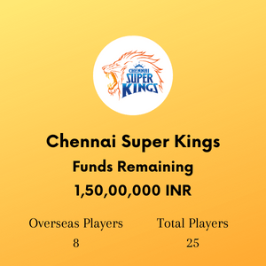Chennai super Kings Stats IPL 2023
