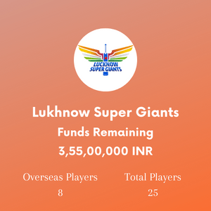 Lukhnow Super Giants Stats IPL 2023