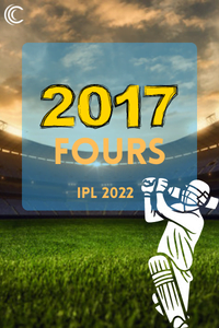 IPL 2022 TOTAL FOURS